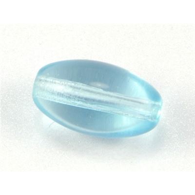 Small Round Glass Oval Aqua Transparent  ea